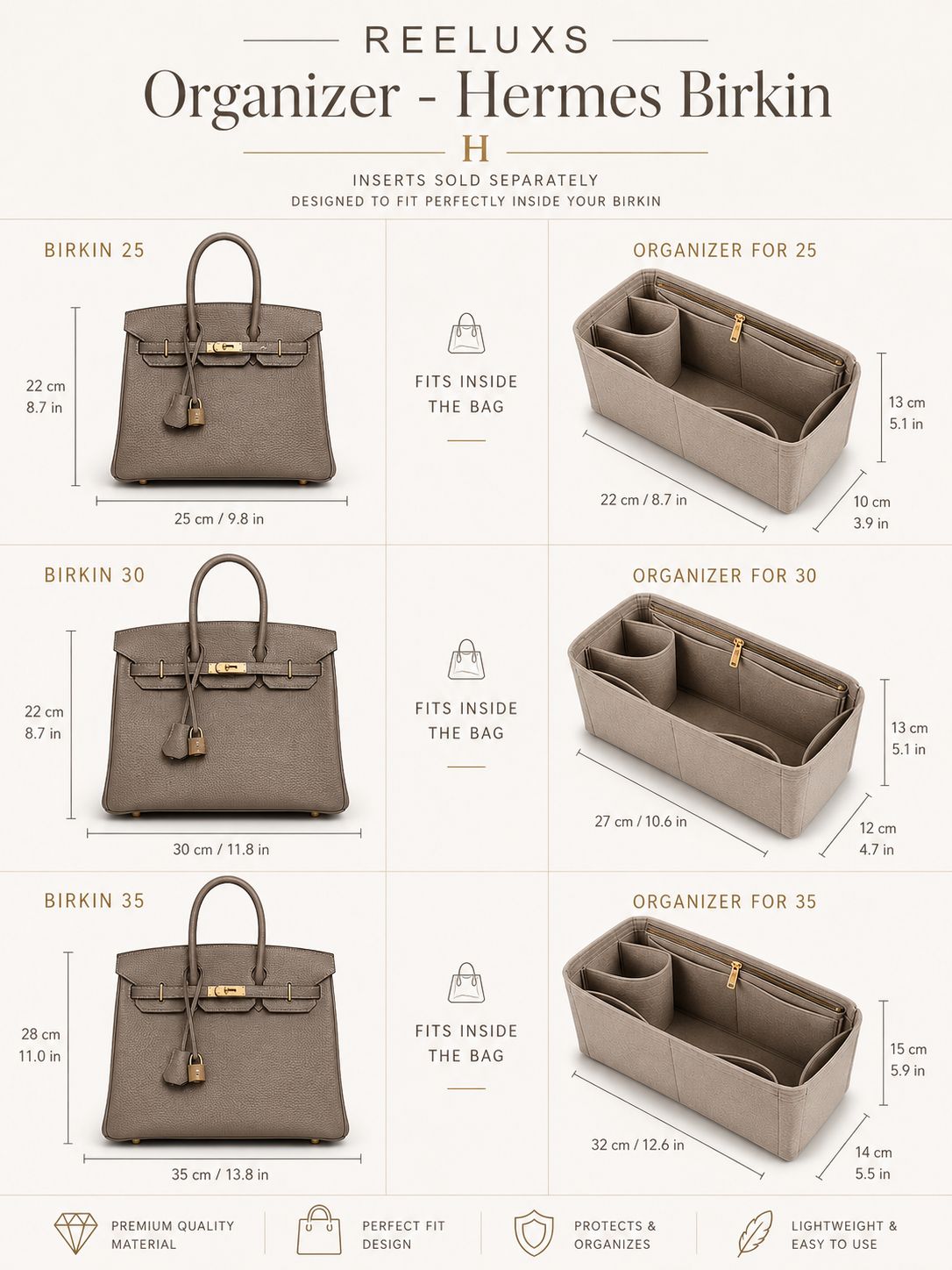 REELUXS Organizer - Hermès Birkin Size Guide 4 REELUXS Organizer - Hermès Birkin Size Guide - Image 4