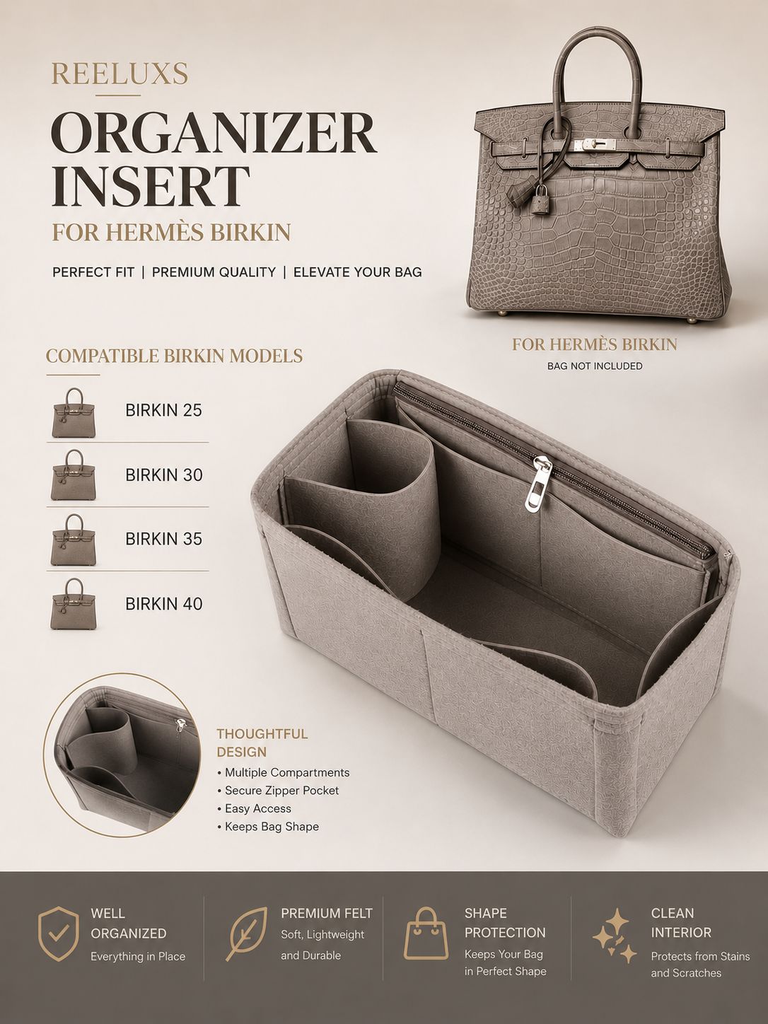REELUXS Organizer - Hermès Birkin Size Guide 1 REELUXS Organizer - Hermès Birkin Size Guide