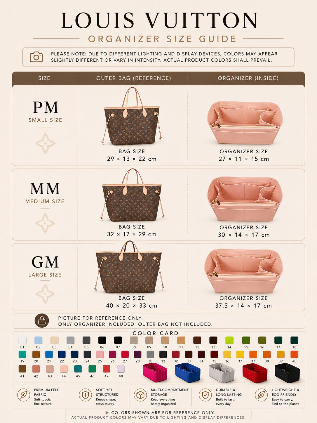 REELUXS Organizer - Louis Vuitton Neverfull Size Guide 10 REELUXS Organizer - Louis Vuitton Neverfull Size Guide - Image 10