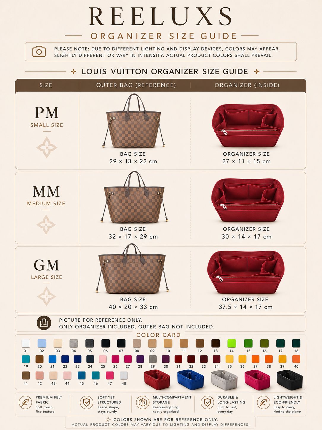 REELUXS Organizer - Louis Vuitton Neverfull Size Guide 13 REELUXS Organizer - Louis Vuitton Neverfull Size Guide - Image 13